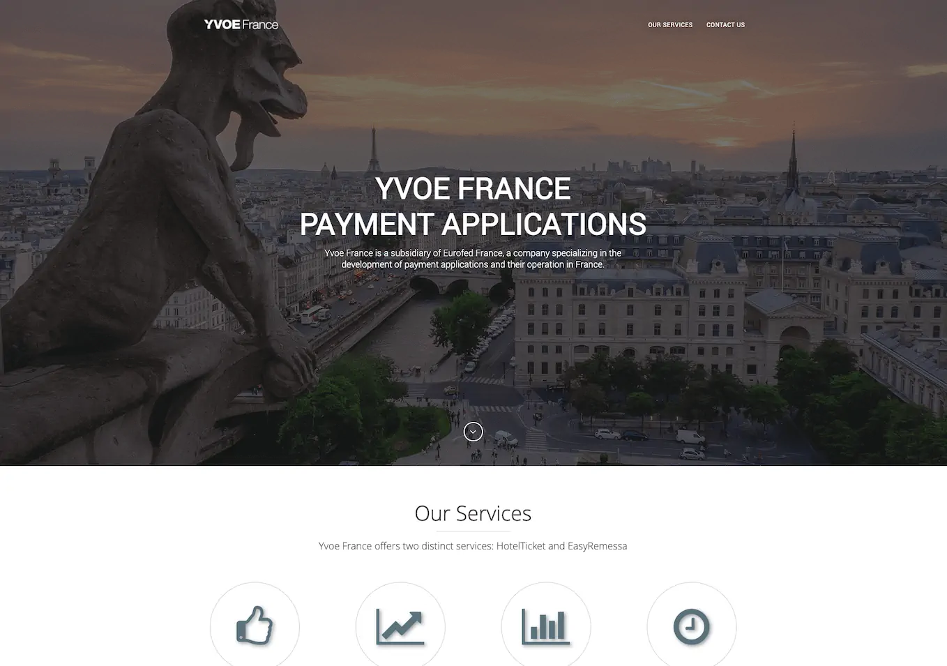 YvoeFrance project